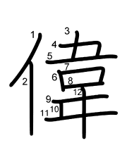 Thứ tự nét chữ 偉
