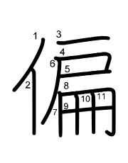 Thứ tự nét chữ 偏