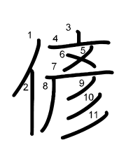 Thứ tự nét chữ 偐