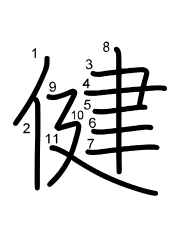 Thứ tự nét chữ 健