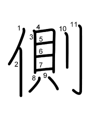 Thứ tự nét chữ 側