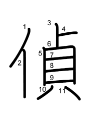Thứ tự nét chữ 偵