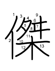 Thứ tự nét chữ 傑