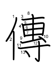 Thứ tự nét chữ 傳