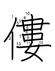 Thứ tự nét chữ 僂