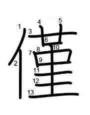 Thứ tự nét chữ 僅