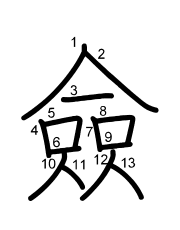 Thứ tự nét chữ 僉