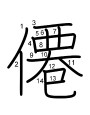 Thứ tự nét chữ 僊