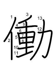 Thứ tự nét chữ 働