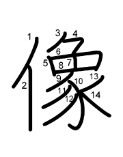 Thứ tự nét chữ 像