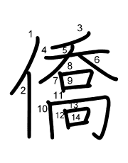 Thứ tự nét chữ 僑