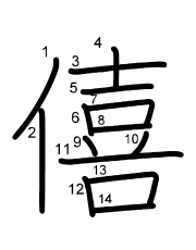 Thứ tự nét chữ 僖