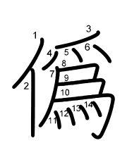 Thứ tự nét chữ 僞