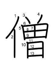 Thứ tự nét chữ 僧