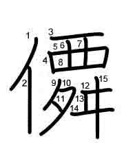 Thứ tự nét chữ 僲