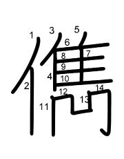 Thứ tự nét chữ 儁