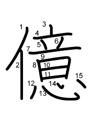 Thứ tự nét chữ 億