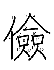 Thứ tự nét chữ 儉