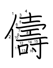 Thứ tự nét chữ 儔