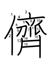 Thứ tự nét chữ 儕