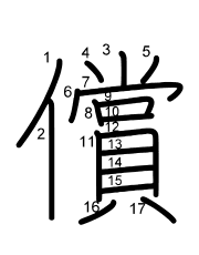 Thứ tự nét chữ 償