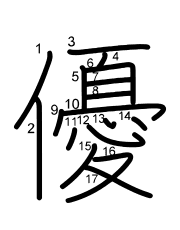 Thứ tự nét chữ 優
