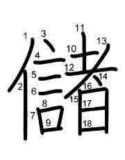 Thứ tự nét chữ 儲