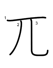 Thứ tự nét chữ 兀