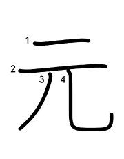 Thứ tự nét chữ 元