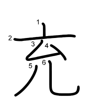 Thứ tự nét chữ 充