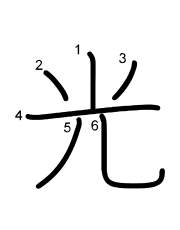 Thứ tự nét chữ 光