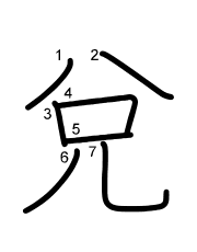 Thứ tự nét chữ 兌