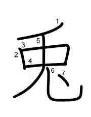 Thứ tự nét chữ 兎