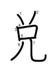 Thứ tự nét chữ 兑
