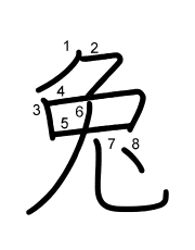 Thứ tự nét chữ 兔