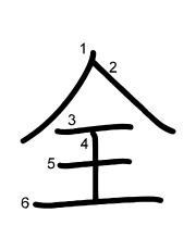 Thứ tự nét chữ 全