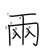 Thứ tự nét chữ 兩