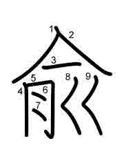 Thứ tự nét chữ 兪