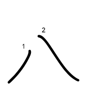 Thứ tự nét chữ 八