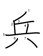Thứ tự nét chữ 兵
