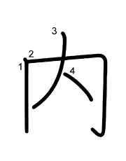 Thứ tự nét chữ 内
