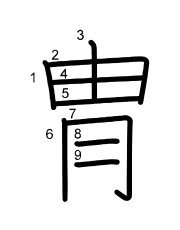 Thứ tự nét chữ 冑