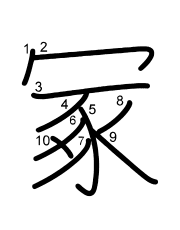 Thứ tự nét chữ 冢