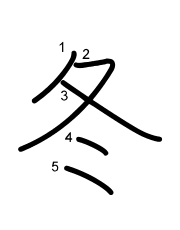 Thứ tự nét chữ 冬