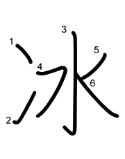 Thứ tự nét chữ 冰