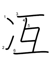 Thứ tự nét chữ 冱