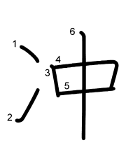 Thứ tự nét chữ 冲