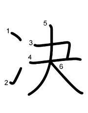 Thứ tự nét chữ 决