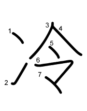Thứ tự nét chữ 冷