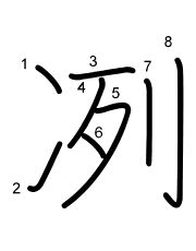 Thứ tự nét chữ 冽